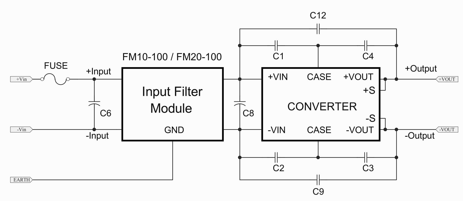 Typical EMI filter for SMPC [3].