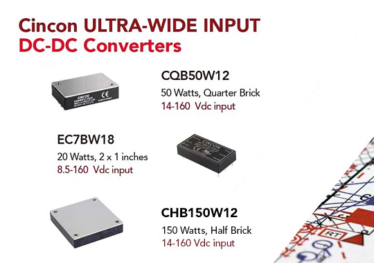 Ultra-wide Input DC/DC Converters Product Page Release
