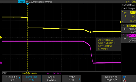 With Hold up Circuit