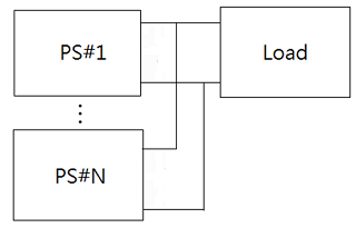 E23015-3