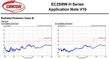 E25004-12